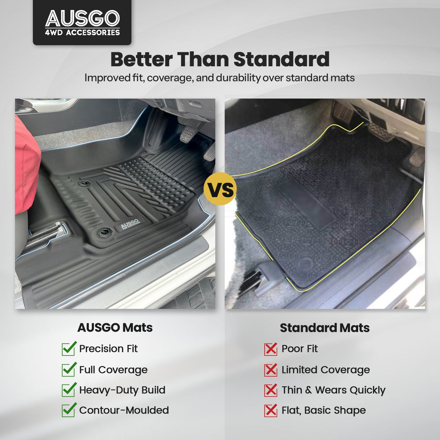 5D Car Floor Mats for Toyota Land Cruiser Prado 120 Series 2003-2009 (Auto Trans)