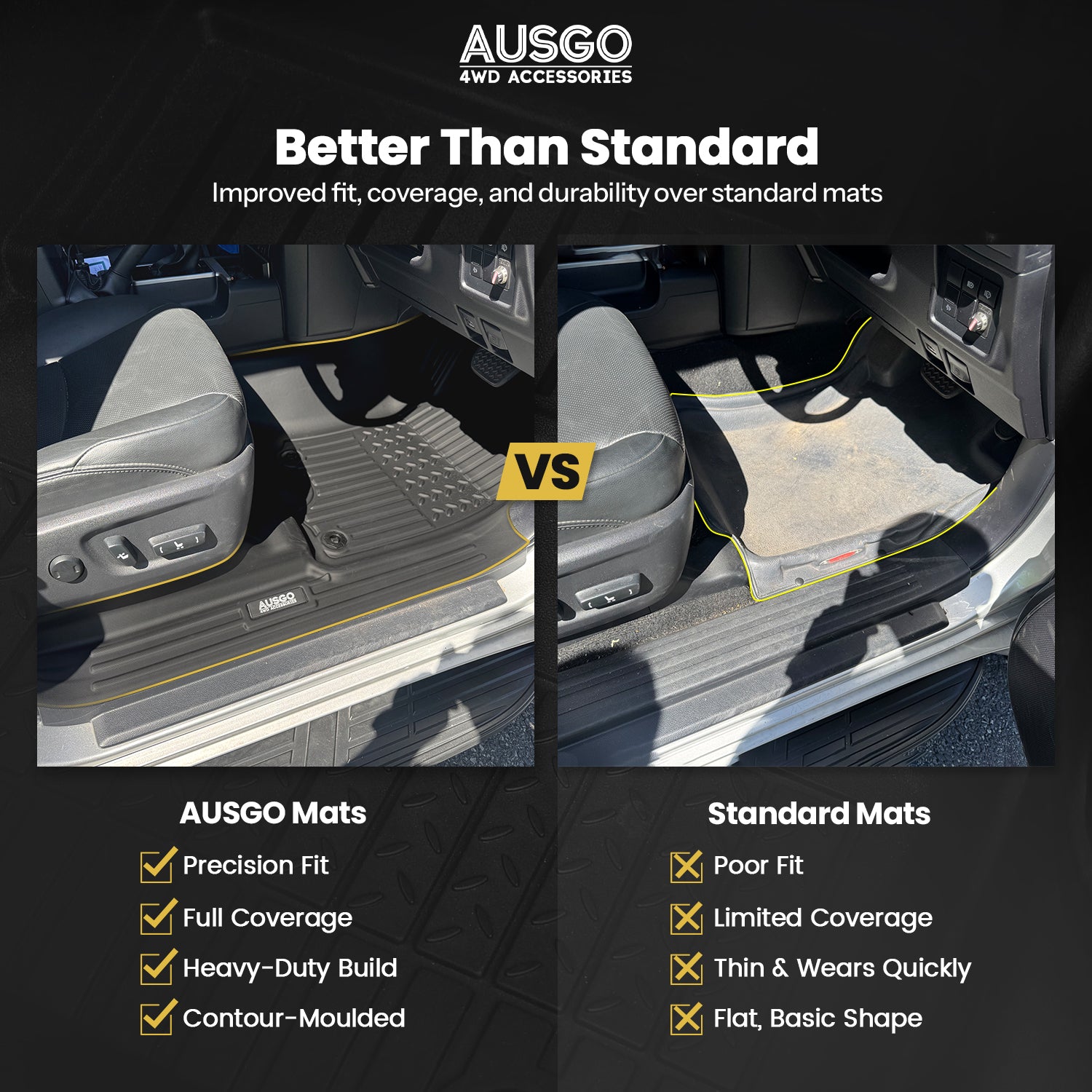 7D Car Floor Mats for Toyota Land Cruiser Prado 150 Series 7-Seat 2009-2024 (Auto Trans)