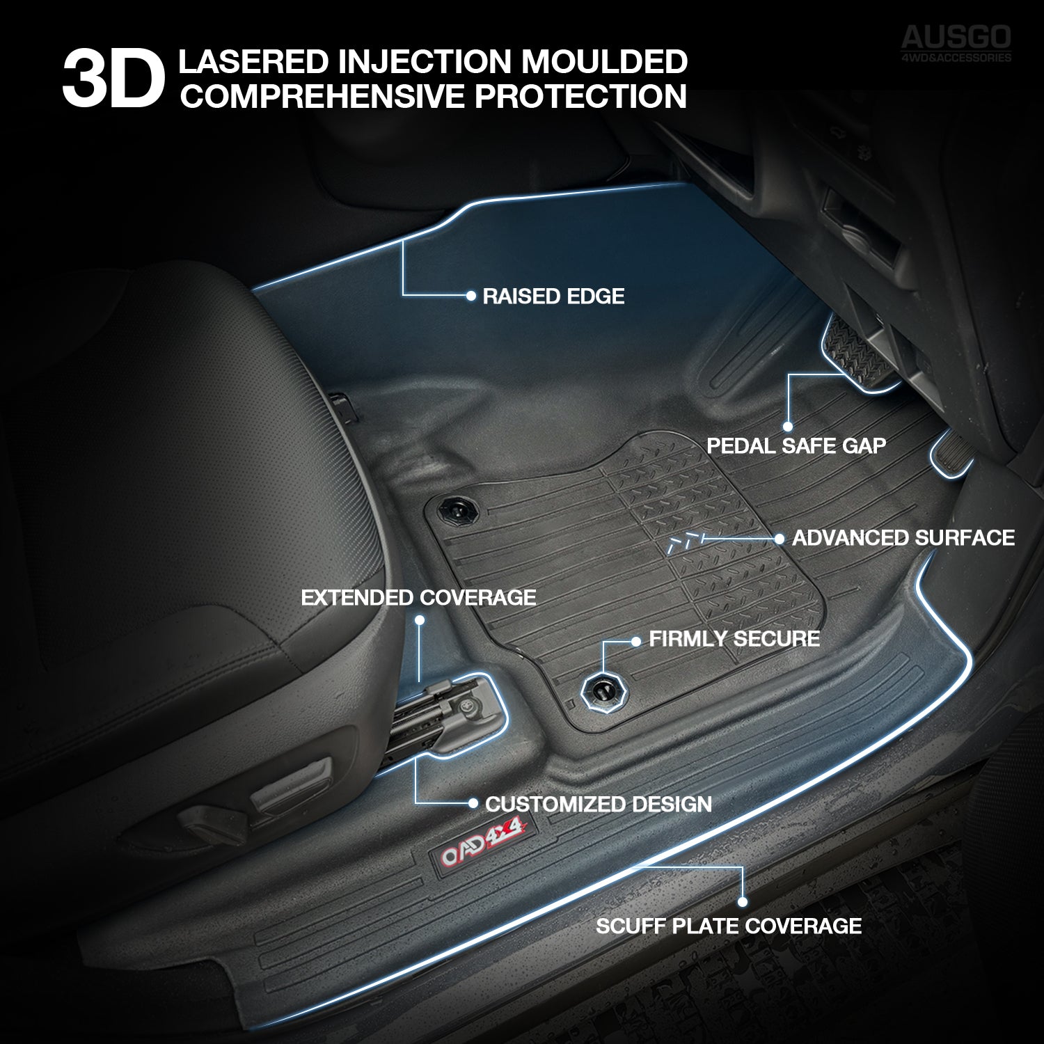 7D Injection Floor Mats for Toyota Land Cruiser Prado 250 Series LC250 2024-Onwards