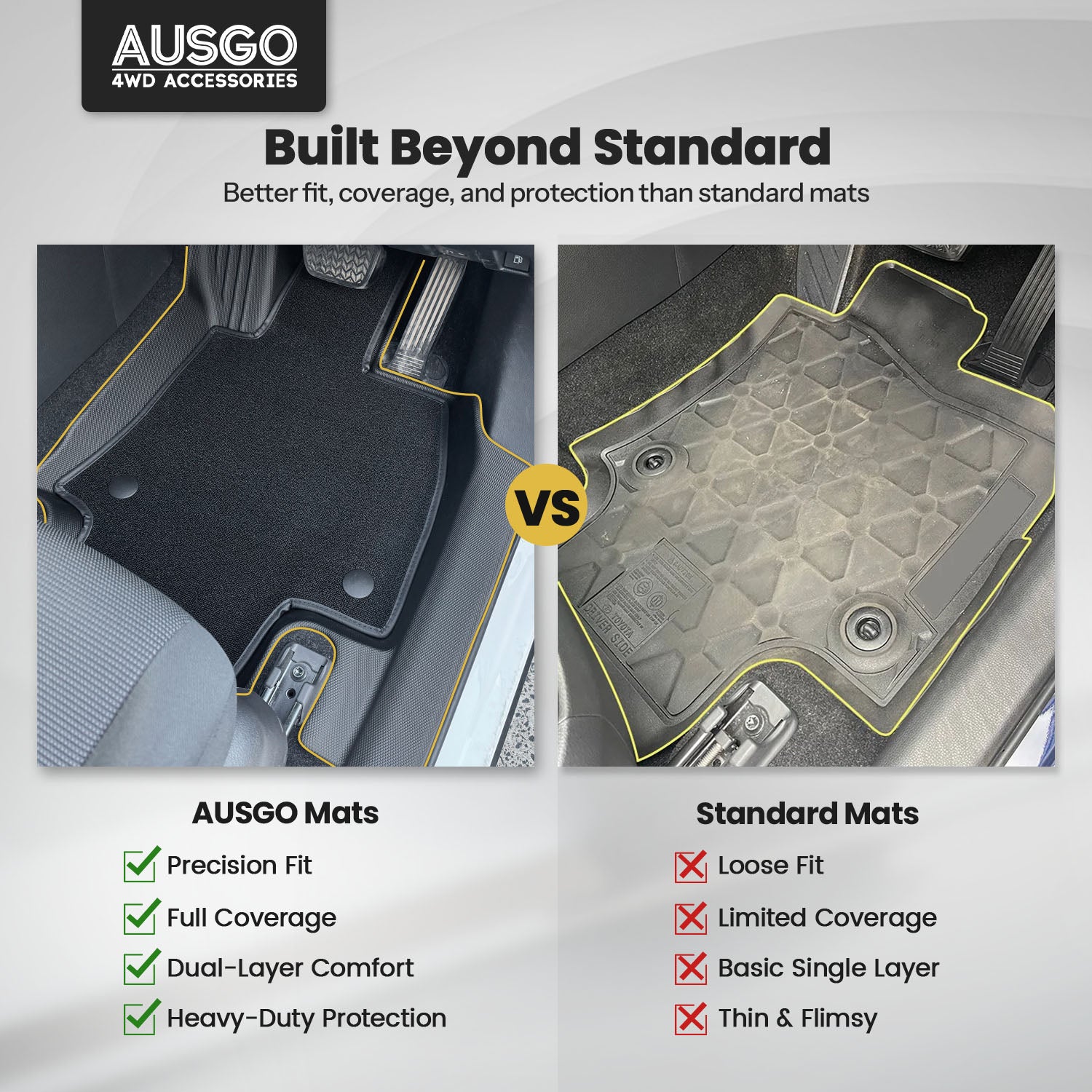 Double-Layer Car Floor Mats for Toyota RAV4 2019-2025