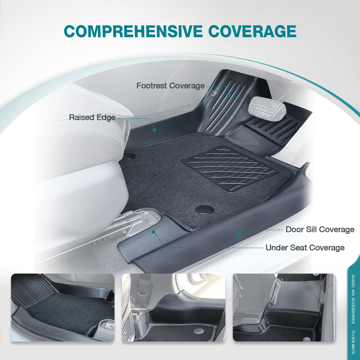 Double-Layer Car Floor Mats for Toyota RAV4 2019-Onwards