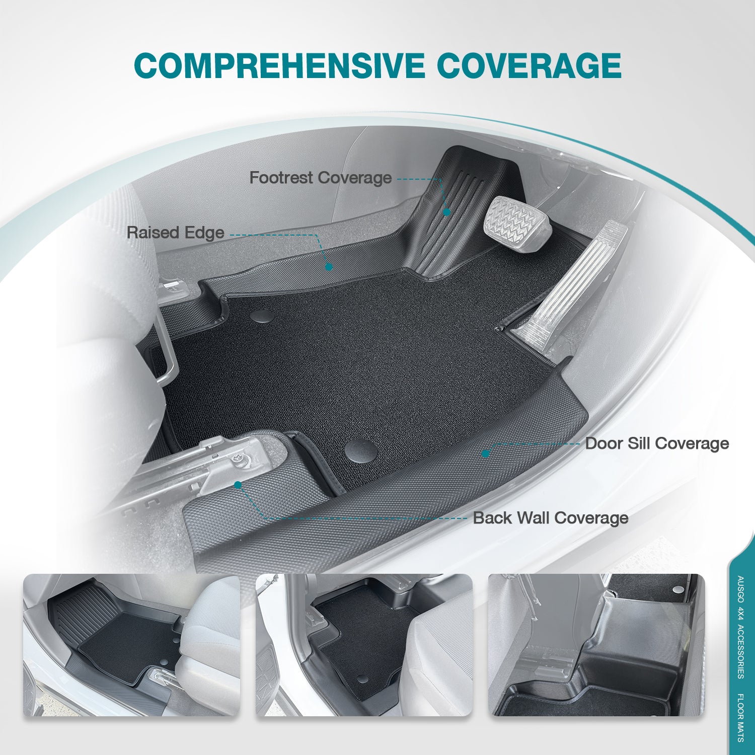 Double-Layer Car Floor Mats for Toyota RAV4 2019-Onwards