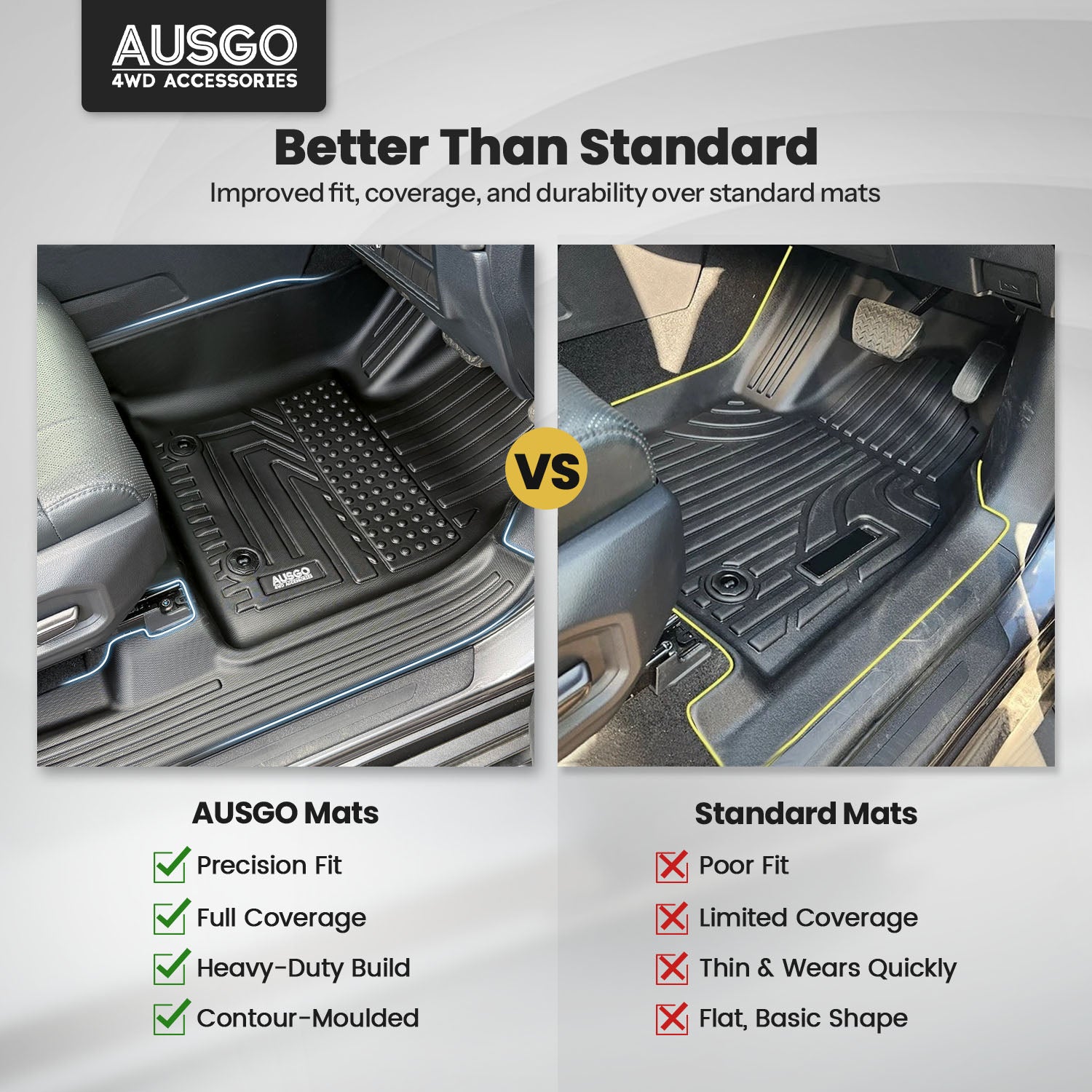 7D Car Floor Mats for Toyota Tundra 2024-Onwards