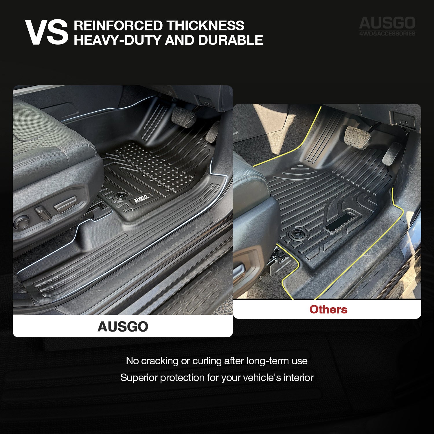 7D Car Floor Mats for Toyota Tundra 2024-Onwards