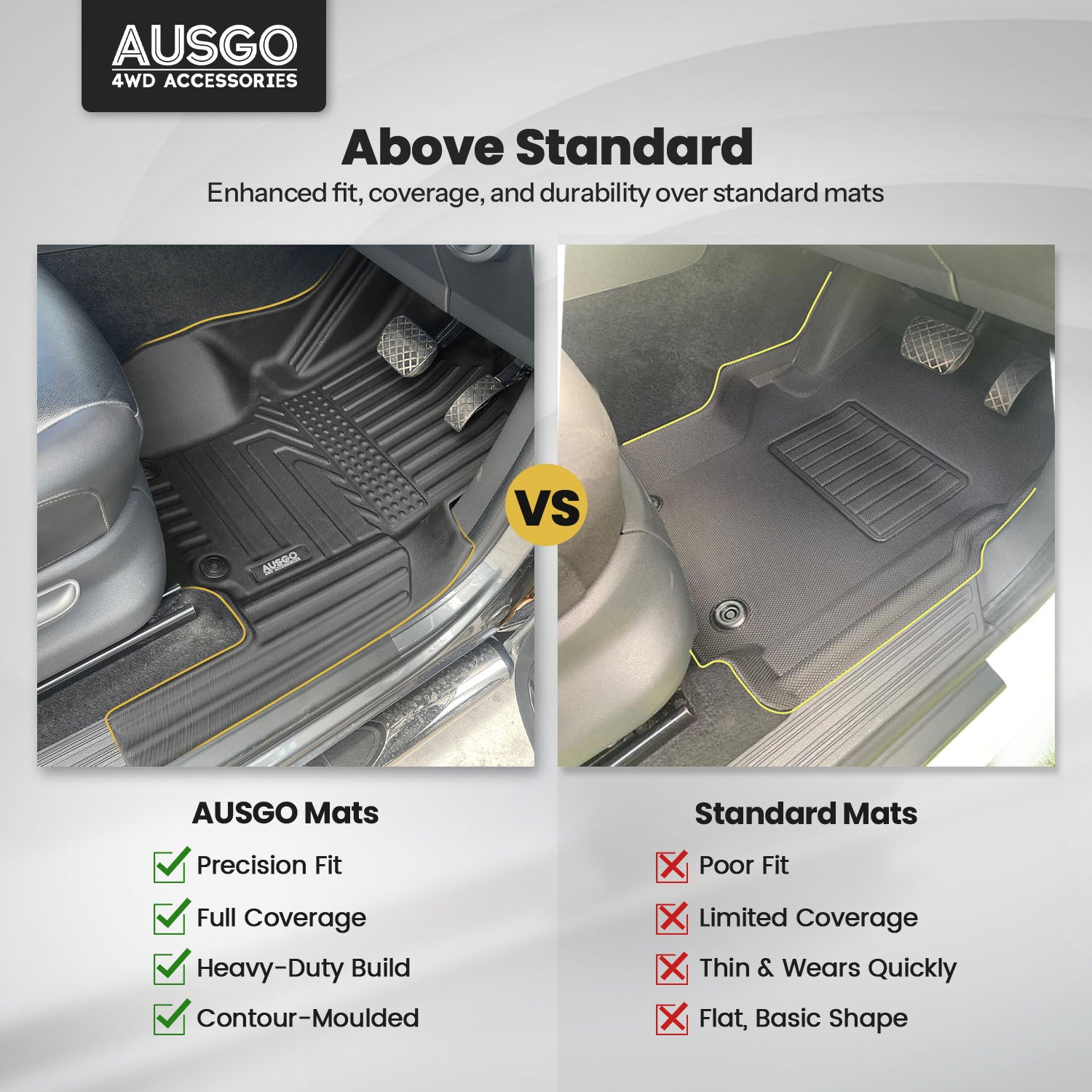 5D Car Floor Mats for Volkswagen Amarok 2H Series Dual Cab 2009-2022