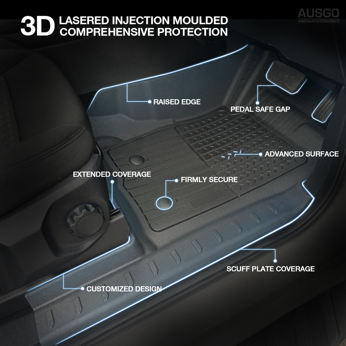 7D Injection Floor Mats + Black Door Sill Protector for Volkswagen Amarok Next-Gen NF Dual Cab 2023-Onwards