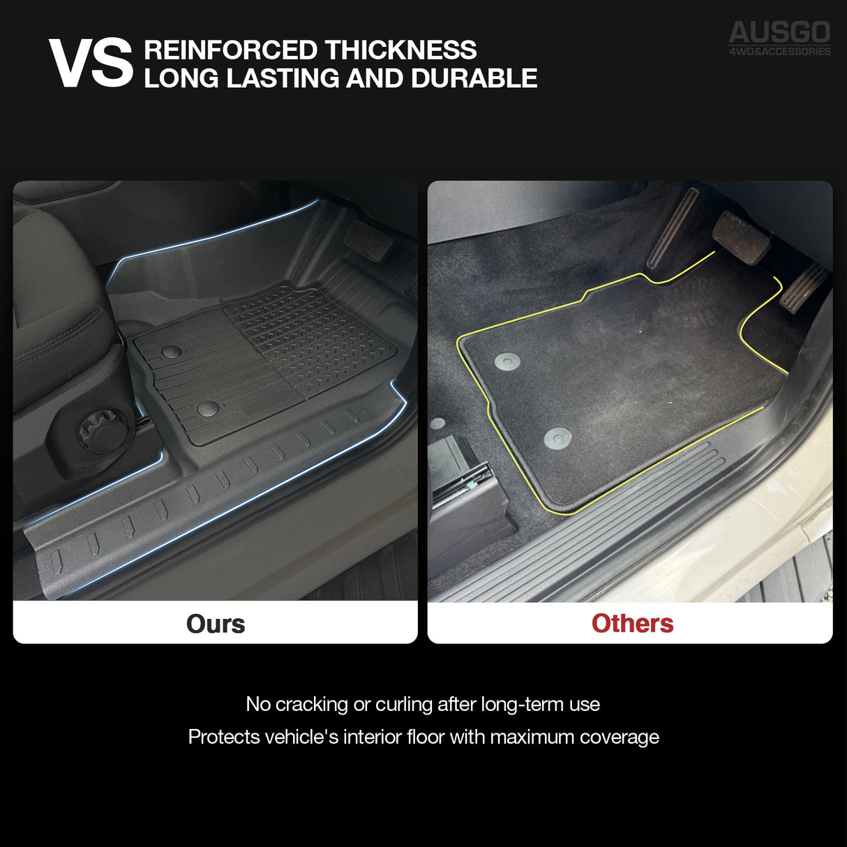 7D Injection Floor Mats + Black Door Sill Protector for Volkswagen Amarok Next-Gen NF Dual Cab 2023-Onwards