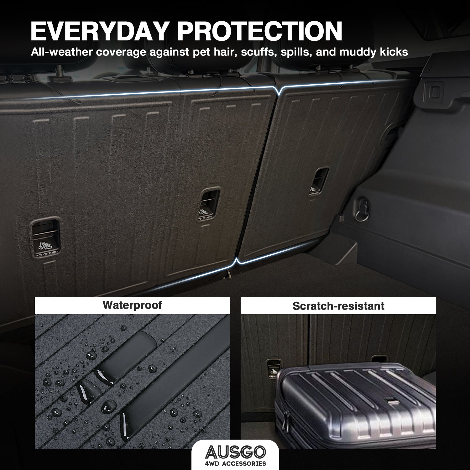 Boot Liner Kick Mats for Jaecoo J7 2024-Onwards