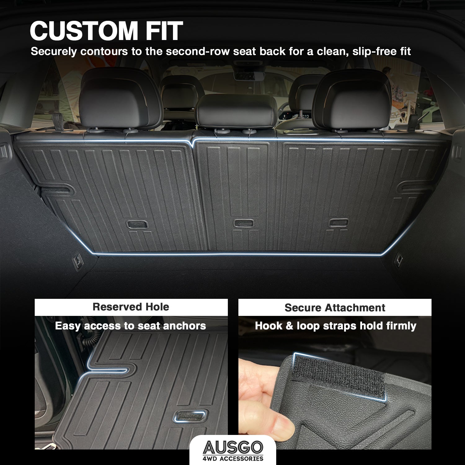 Boot Liner Kick Mats for Zeekr 7X 2025-Onwards