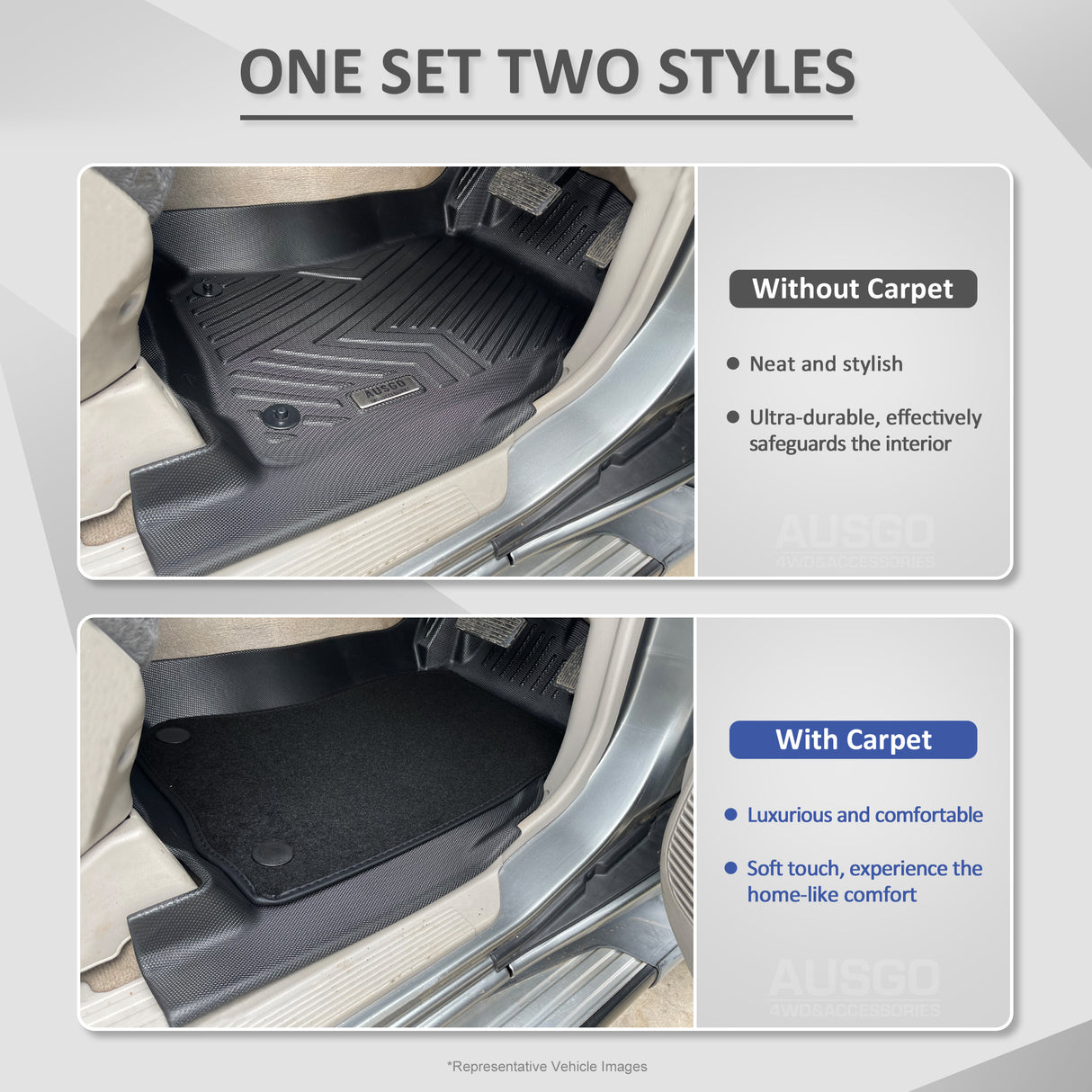 Double-Layer Car Floor Mats + Door Sill Protector for Volkswagen Amarok Next-Gen NF Dual Cab 2023-Onwards