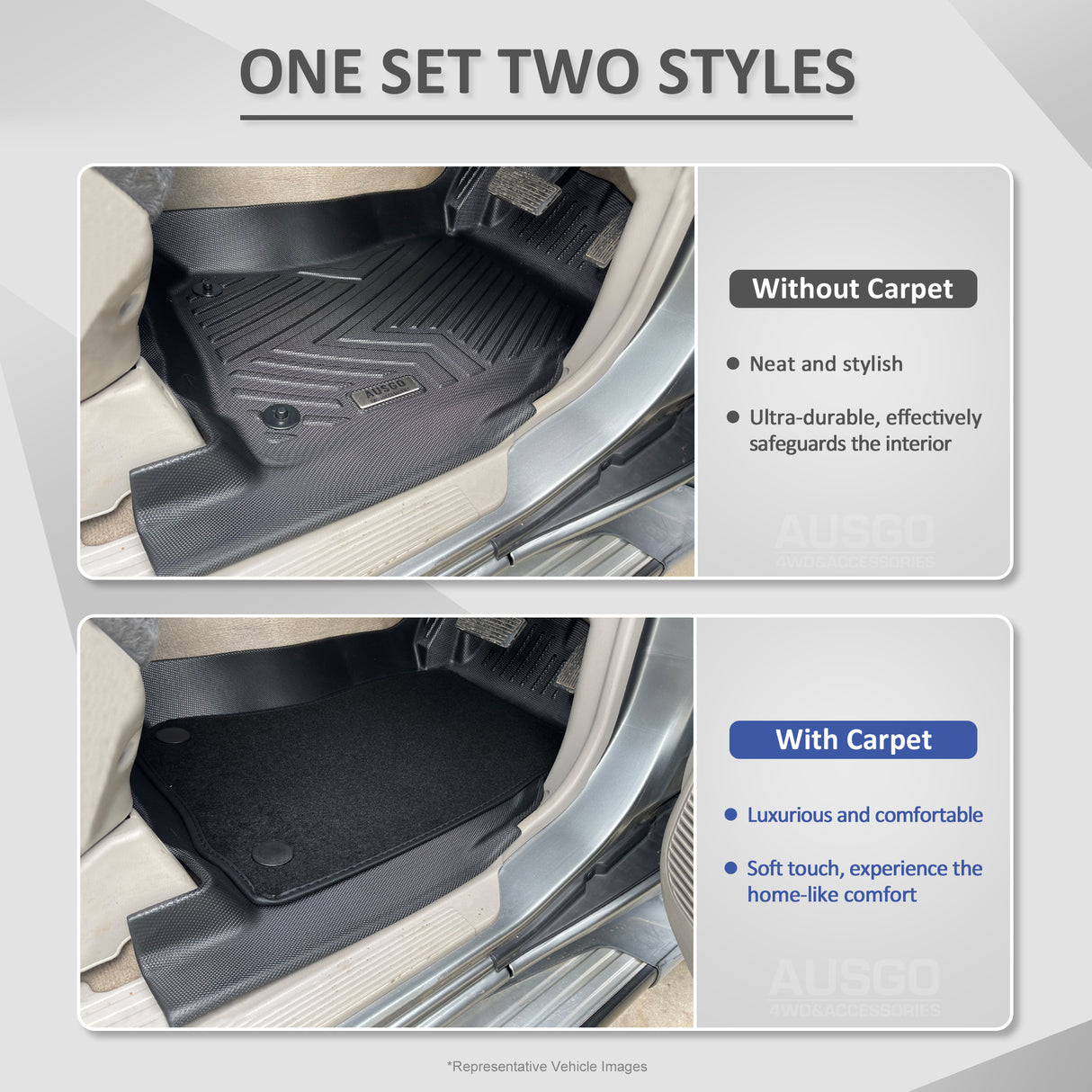 PRE-ORDER 5D TPE Floor Mats for Mitsubishi Triton Next-Gen Dual Cab 2024-Onwards Door Sill Covered Car Mats with Detachable Carpet